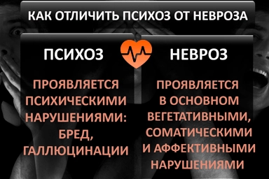 Лечение психоза в Кошках