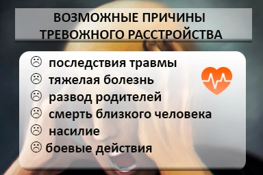 Лечение тревожного расстройства в Кошках