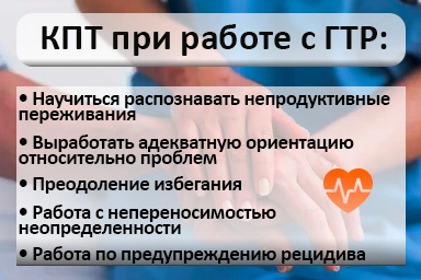 Лечение тревожного расстройства в Кошках